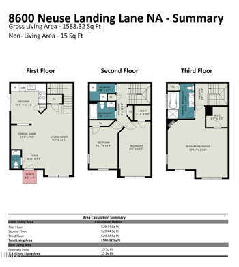 8600 Neuse Landing Ln #112, Raleigh, NC 27616