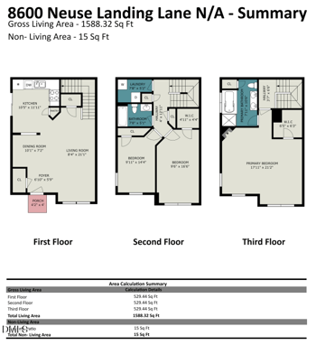 8600 Neuse Landing Ln, Raleigh, NC 27616