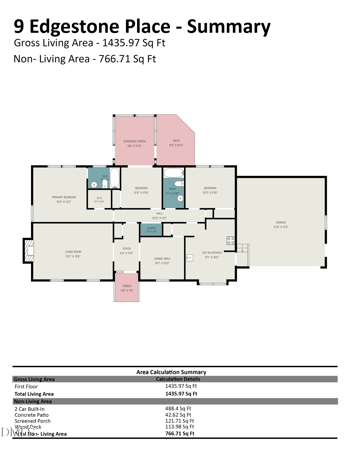 9 Edgestone Pl, Chapel Hill, NC 27517