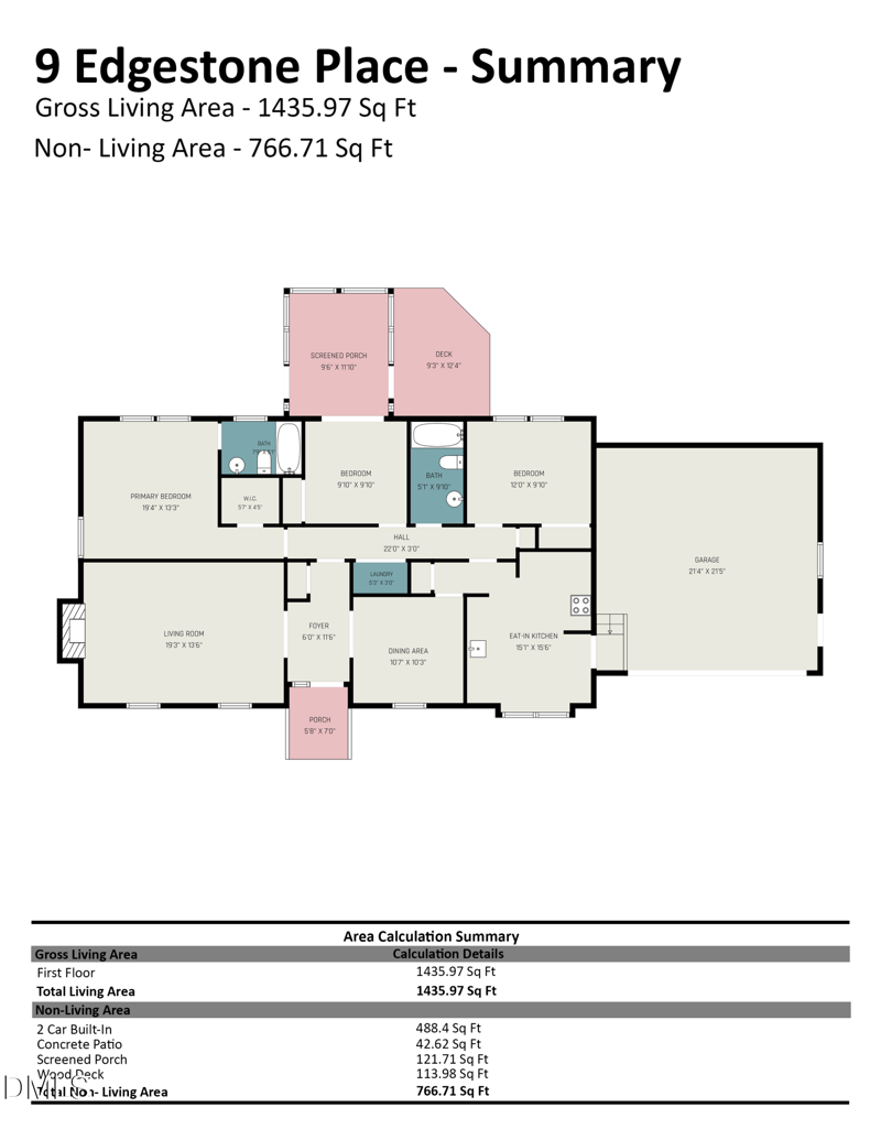9 Edgestone Pl, Chapel Hill, NC 27517