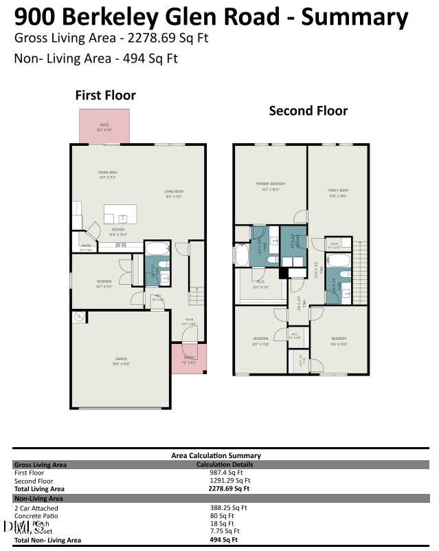 900 Berkeley Glen Rd, Zebulon, NC 27597