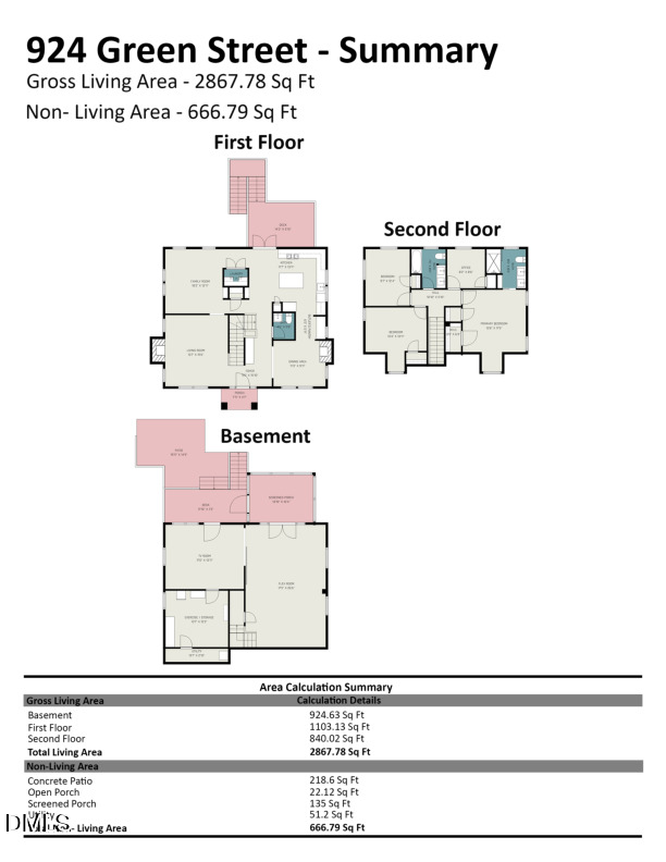 924 Green St, Durham, NC 27701