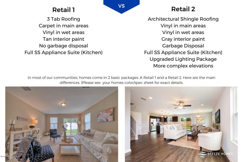 5344 Walker's Ridge Dr, Jacksonville, FL 32210