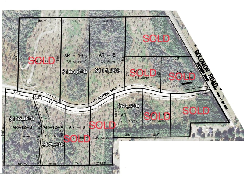 LOT 6 Brady Acres Trl, Jacksonville, FL 32234