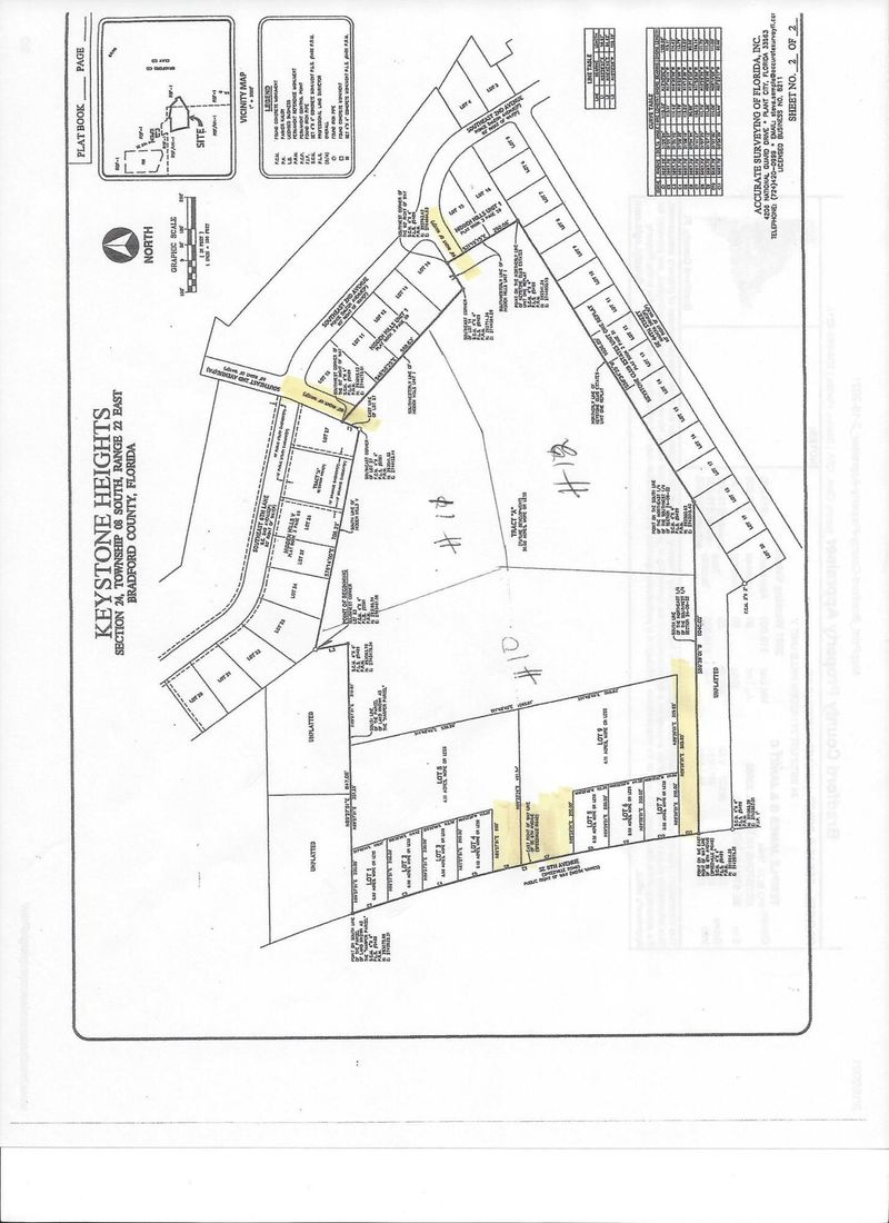 TBD SE Se 8th Lot 10 # A 3 Ave, Keystone Heights, FL 32656