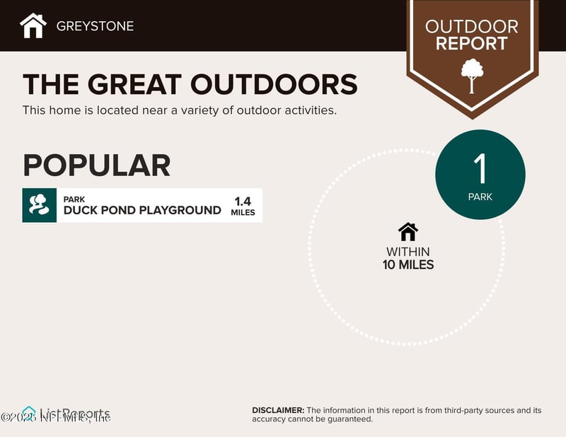 10393 Greystone Dr, Glen St Mary, FL 32040