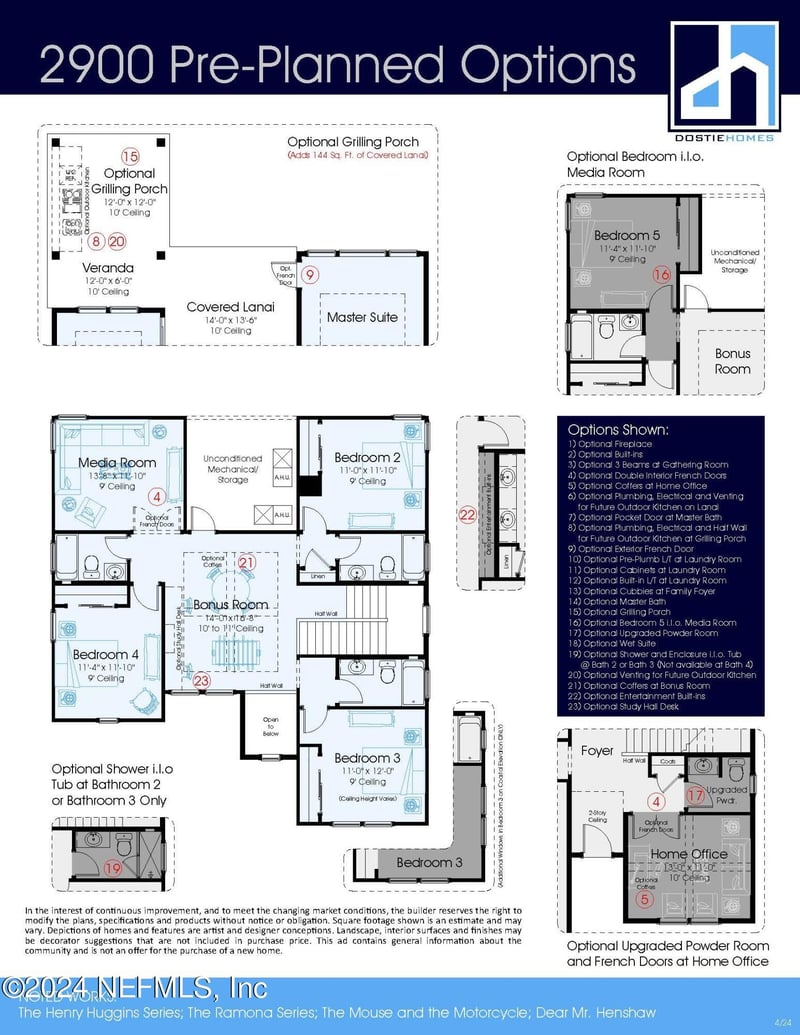 113 Jetsam Ln, Ponte Vedra, FL 32081