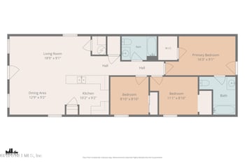 1236 Hart St, Jacksonville, FL 32209