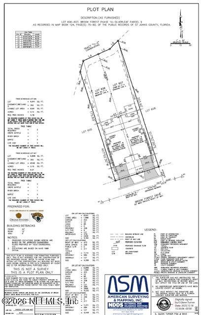 1255 Brook Forest Dr, St Augustine, FL 32092