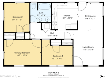 1332 Placid Pl, Jacksonville, FL 32205