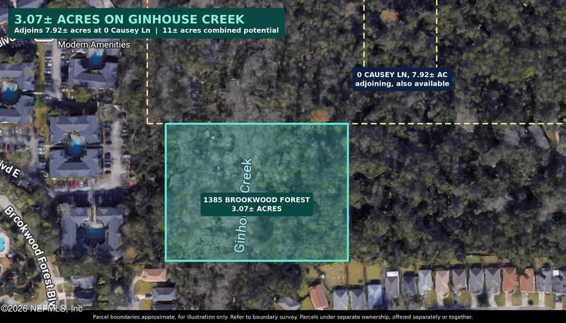 1385 Brookwood Forest Blvd, Jacksonville, FL 32225