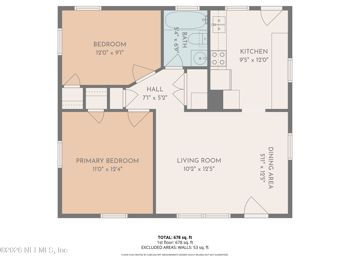 1405 Melson Ave, Jacksonville, FL 32254