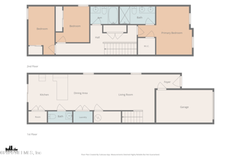 1418 W 19th St, Jacksonville, FL 32209
