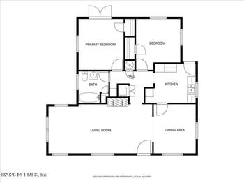 1766 Greenridge Rd, Jacksonville, FL 32207