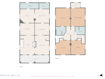 1941 Hubbard St, Jacksonville, FL 32206