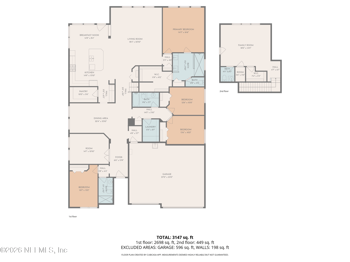 197 Greenleaf Lakes Ave, Ponte Vedra, FL 32081