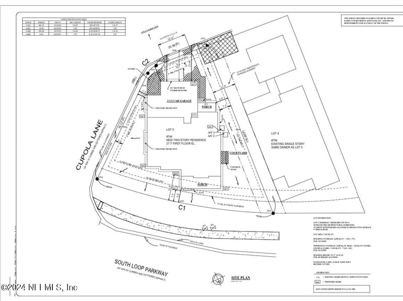 744 Loop Pw, St Augustine, FL 32095