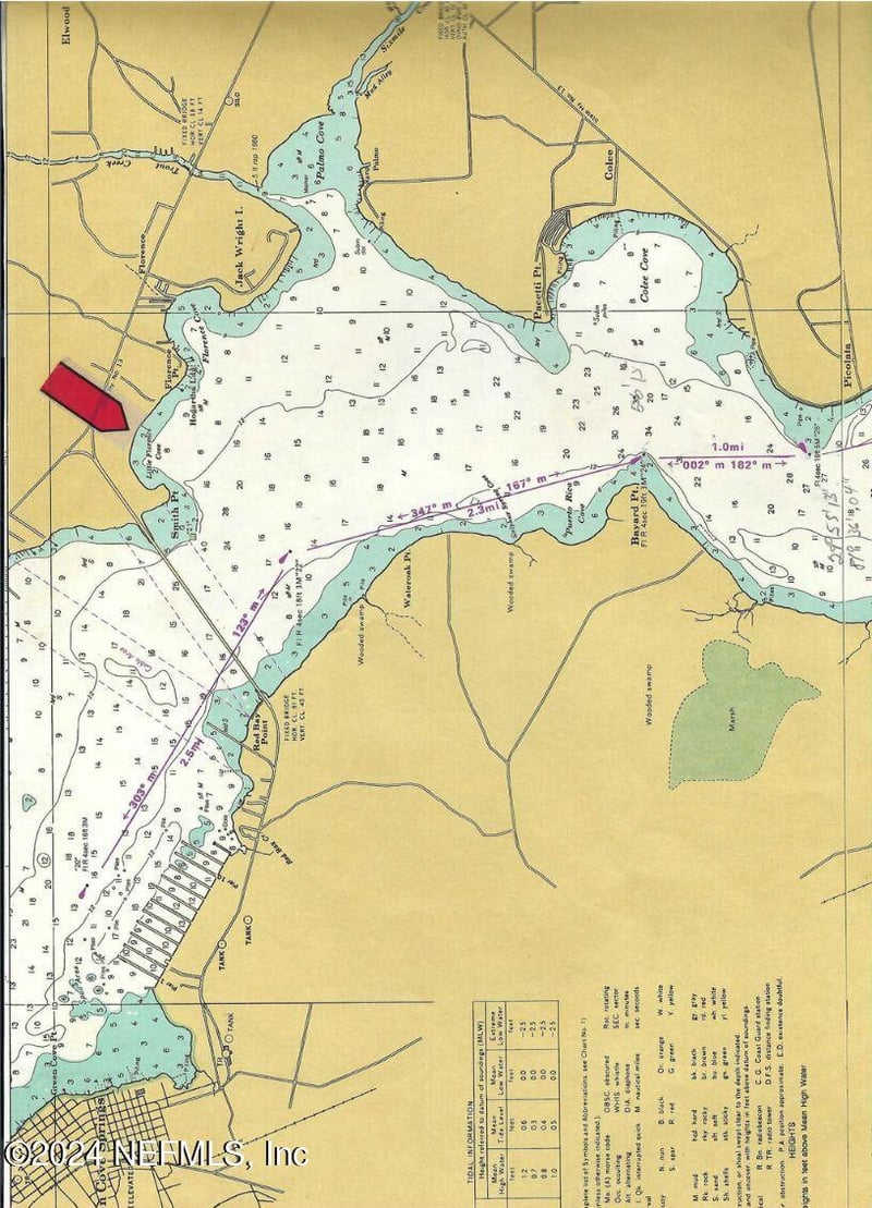 0 State Road 13, St Augustine, FL 32092