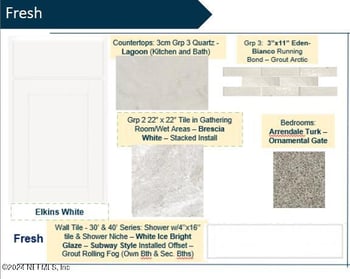 3435 Americana Dr, Green Cove Springs, FL 32043