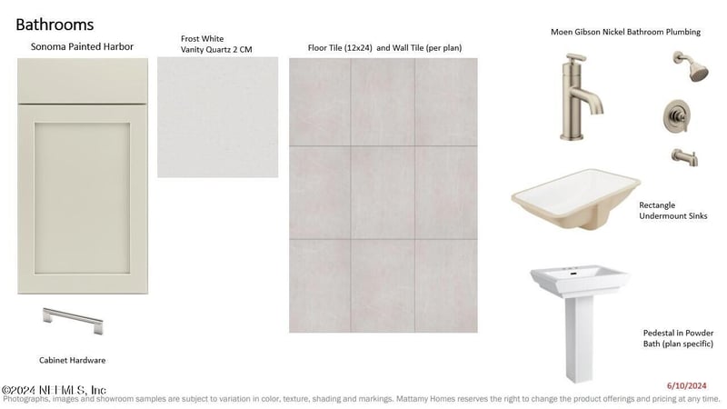 252 Palomar Dr, St Johns, FL 32259