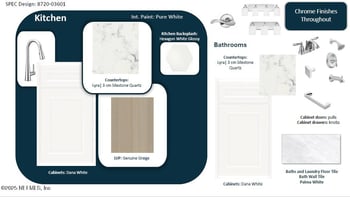 127 Coordinate Ln, St Johns, FL 32259