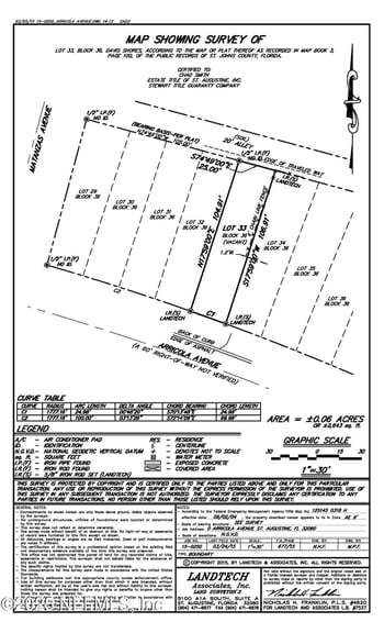 0 Arricola Ave, St Augustine, FL 32080