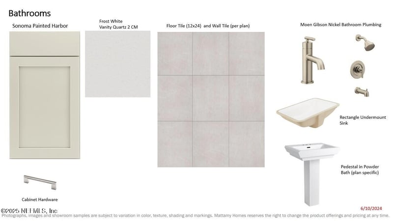 330 Palomar Dr, St Johns, FL 32259