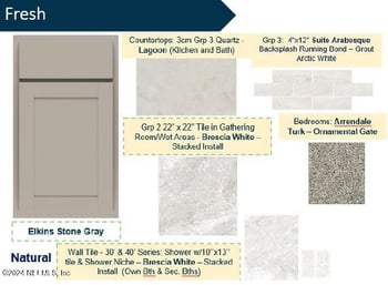 3541 Zydeco Loop, Green Cove Springs, FL 32043