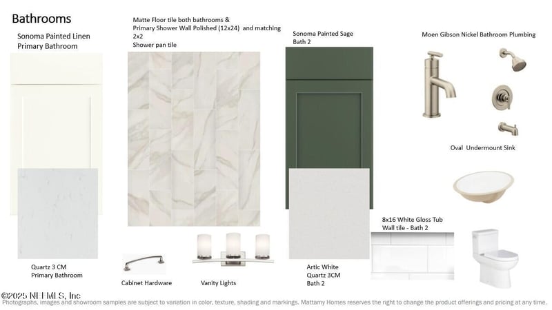 402 Pelton Pl, St Johns, FL 32259