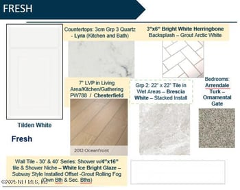 3514 Americana Dr, Green Cove Springs, FL 32043