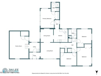 3322 Ernest St, Jacksonville, FL 32205