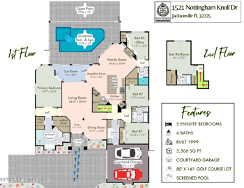 1521 Nottingham Knoll Dr, Jacksonville, FL 32225