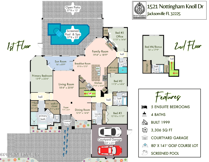 1521 Nottingham Knoll Dr, Jacksonville, FL 32225