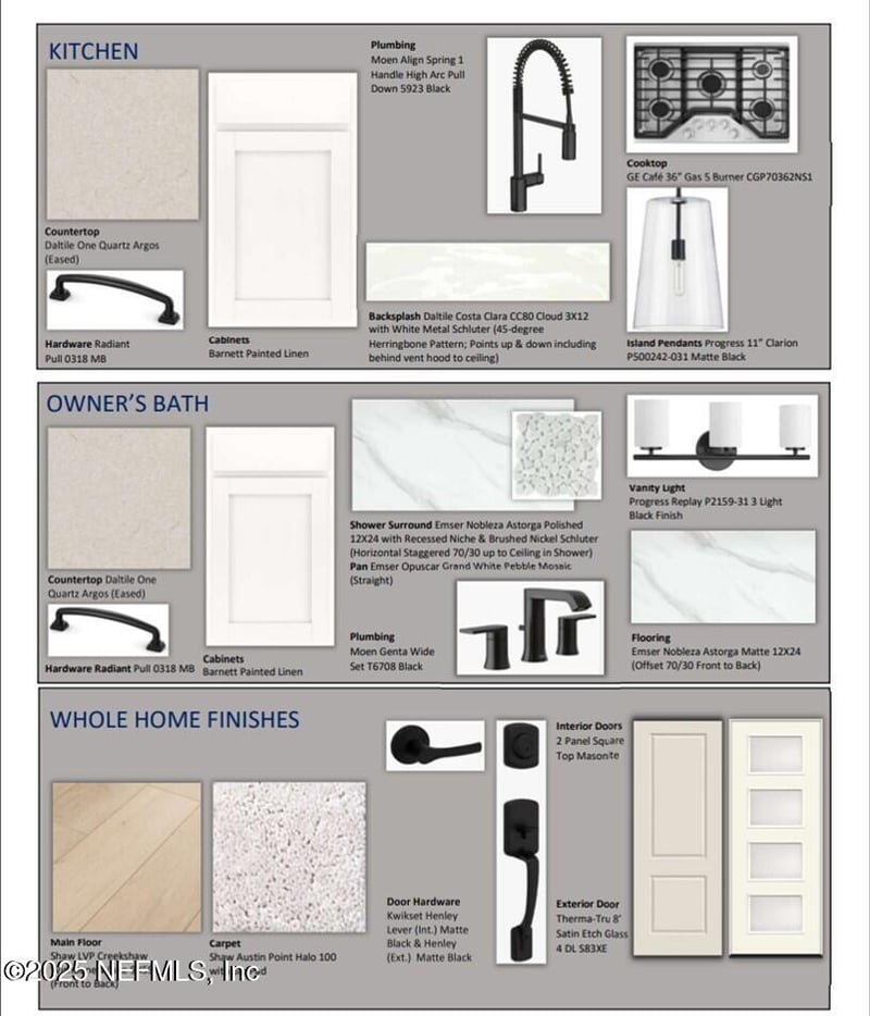 96 Grayling Dr, Ponte Vedra, FL 32081