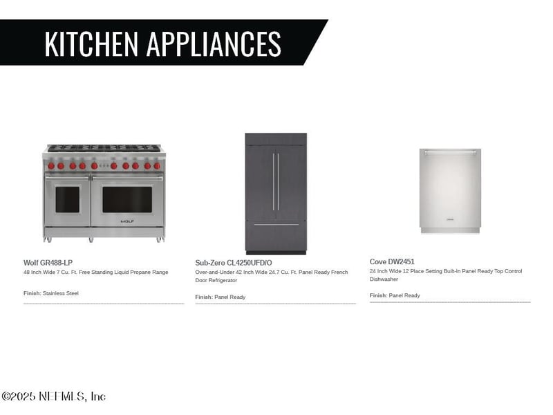 26 20th Ave, Jacksonville Beach, FL 32250