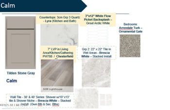 3637 Zydeco Loop, Green Cove Springs, FL 32043