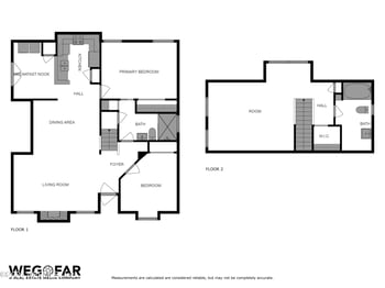 5194 Thoroughbred Blvd, Jacksonville, FL 32257