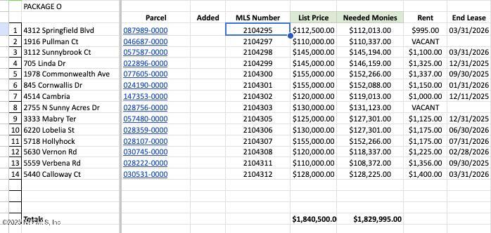 5630 Vernon Rd, Jacksonville, FL 32209