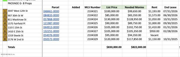 1410 25th St, Jacksonville, FL 32206