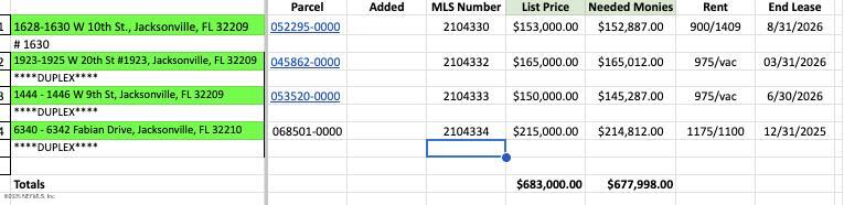 1923 20th St, Jacksonville, FL 32209
