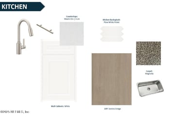 1010 Rooster Holw Way, Middleburg, FL 32068