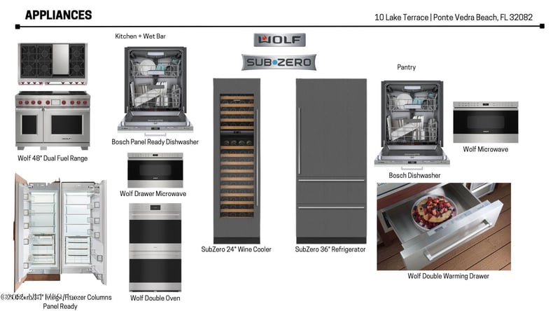 10 Lake Ter, Ponte Vedra Beach, FL 32082