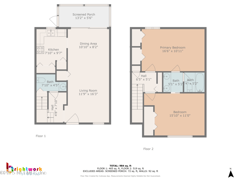 1504 Kettering Way, Orange Park, FL 32073