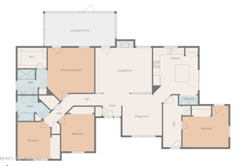 434 Cockatiel Dr, Jacksonville, FL 32225