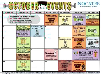 31 Birkeland St, Ponte Vedra, FL 32081