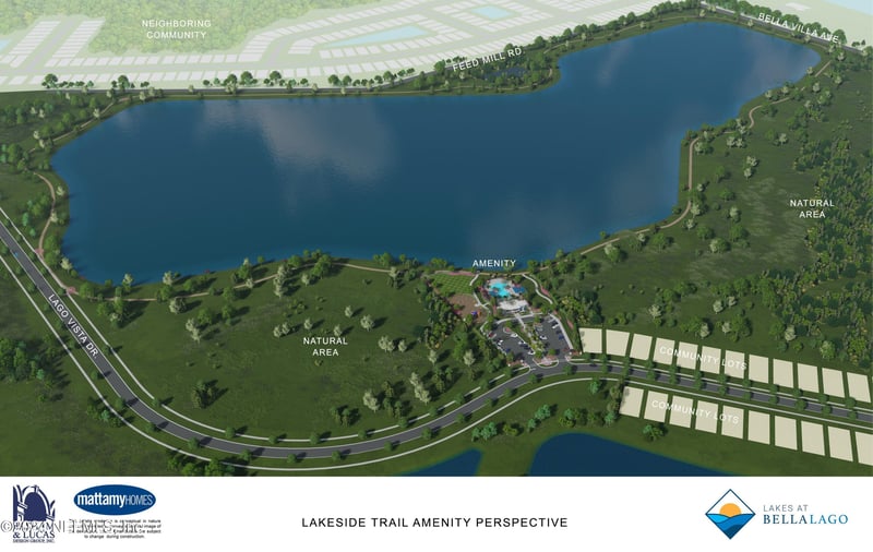 3054 Bella Collina Way, Green Cove Springs, FL 32043