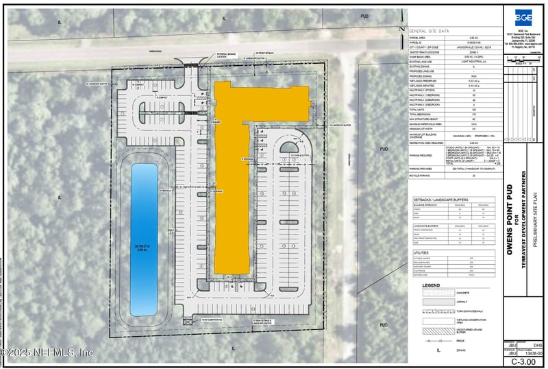 0 Owens Rd, Jacksonville, FL 32218