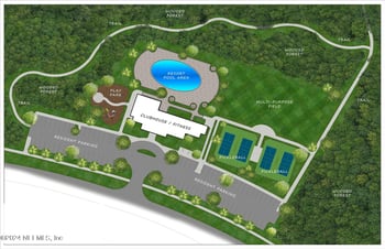 3687 Zydeco Loop, Green Cove Springs, FL 32043