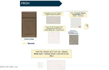 3687 Zydeco Loop, Green Cove Springs, FL 32043