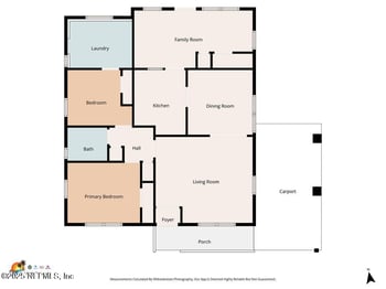 1447 20th St, Jacksonville, FL 32209